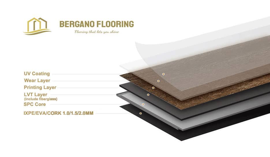 spc flooring structure of bergano flooring